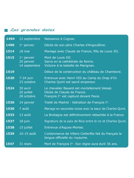 CD François Ier le roi de la Renaissance