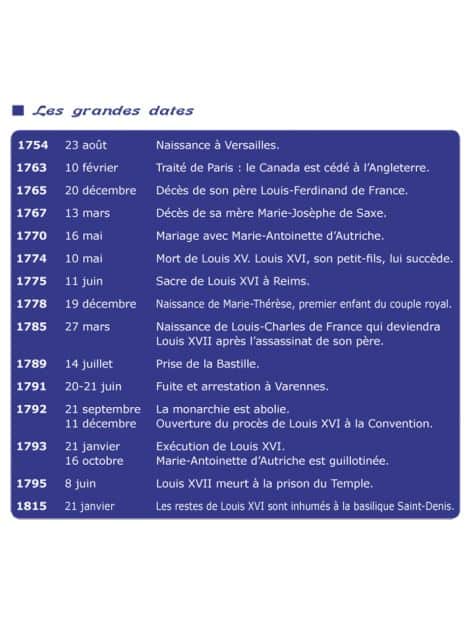 CD Louis XVI le Roi martyr