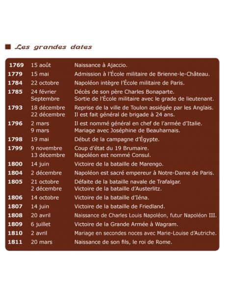 CD Napoléon Ier le Conquérant