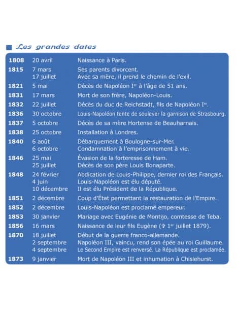 CD Napoléon III l'Empereur Président