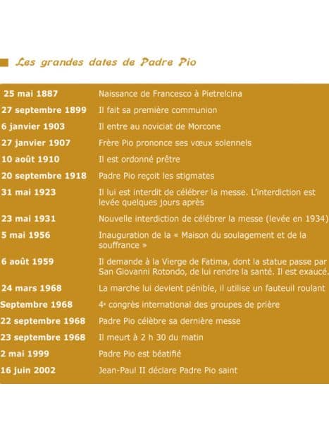 CD Saint Pio de Pietrelcina (Padre Pio)